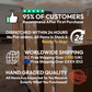 95% of customers recommend after first purchase!